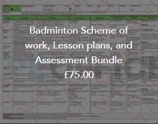 Badminton scheme of work and lesson plans